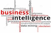 Business Intelligence na UFSM