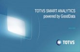 TOTVS smart analytics powered by Good Data - 90 dias gratis