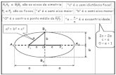 MatemáTica   ExercíCios   CôNicas