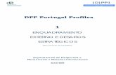 Portugal Profile 1 - Enquadramento Externo e Desafios Estrategicos