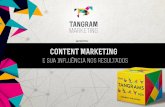 Content marketing e sua influência nos resultados