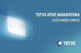 TOTVS ATIVE Manufatura - Custos (Linha Protheus)