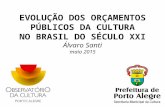 Evolução dos orçamentos públicos da cultura no Brasil do Século XXI (Slides)