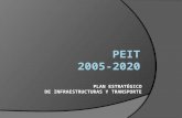 PEIT 2005-2020