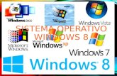 Sistema operativo, microsoft windows