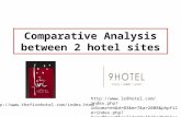 Websites analysis: 'The Five Hotel' VS 'Le 9 Hotel'