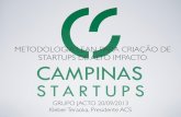 Apresentação da Associação Campinas Startups