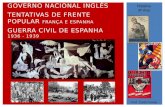 49   as tentativas de frente popular e a guerra cívil de espanha.
