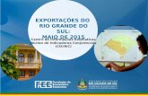 Exportações do Rio Grande do Sul - Maio de 2015