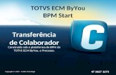 TOTVS ECM ByYou - Kit BPM Start - Transferência de Colaborador