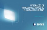 Fluig - Case NVC lighting - Integração de processos através do fluig na NVC lighting