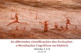 As diferentes evoluções e revoluções cognitivas na história