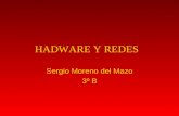 Hadware Y Redes