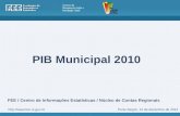 PIB Municipal RS/2010