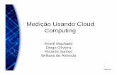 Medição Usando Cloud Computing