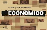 Historia do Pensamento Economico
