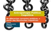Antropologia política cognitiva - As diferentes correntes políticas, a partir das Revoluções Cognitivas.