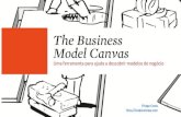 Business Model Canvas: não coloque a solução na frente do modelo de negócio