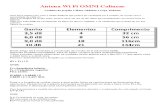 Antena Wi Fi OMNI Colinear 3.5 - 10 Dbi