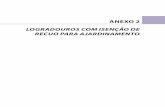Plano Diretor Porto Alegre - Anexo 2 - Logradouros com isenção de recuo para ajardinamento