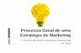 0366 - 4 - Plano de Marketing - Opções Estratégicas