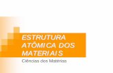 Aula01-CMAT-Estrutura Atômica e Cristalina 2012-2