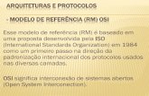 6. Modelo de Referência ISO-Prova 2