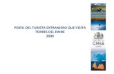 Perfil visitante destino Torres Del Paine