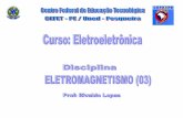 03 - Aula de Introdução sobre Eletromagnetismo - parte 3
