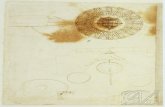 Leonardo Da Vinci - Códice Atlantico