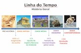 Linha do tempo - História Geral.pdf