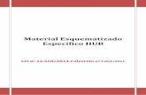Material Esquematizado - Espec­fico EBSERH COMPLETO + questµes - VERSƒO CORRIGIDA (1).pdf