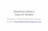 Eletrônica Básica - Diodos