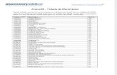 Anexo05 - Tabela de Municipios. Codigos doIBGE.pdf