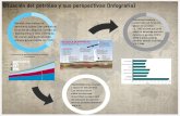 Infograf­a Del Petroleo