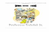 Exercícios Resolvidos de Física Da UFMG de 1998-2008