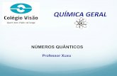 Números quânticos