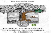 Registo genealogico das familias que passaram à Madeira - Letra b