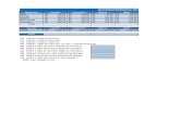Excel Avancado Aula1 Exercicios - Cópia