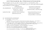 Estrogen & Progesteron