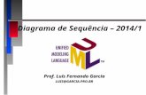 UML - Sequencia