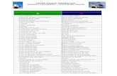ICAO - English-Portuguese - Aviation - [Www.canalpiloto.com.Br]