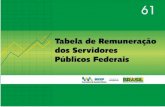 Tabela de Remuneração dos Servidores Públicos Federais. v. 61, março de 2013, 588p