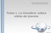Tema 1. La Geósfera esfera sólida del planeta