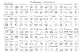 Catalogo de Stencils Para Aerografia, 200 Modelos