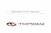 Apostila CFTV Topway Ver. 5.0