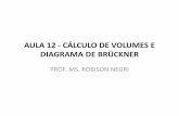 102305174 Aula 12 Calculo de Volumes e Diagrama de Bruckner