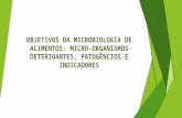 OBJETIVOS DA MICROBIOLOGIA DE ALIMENTOS.pptx
