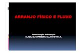 ARRANJO FISICO E FLUXO.pdf