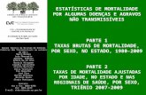 Estatisticas de Taxas Brutas de Mortalidade Por Sexo - SÃO PAULO